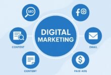 What is Digital Marketing? A Complete Guide to Growing Your Business Online