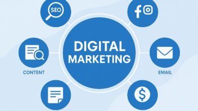 What is Digital Marketing? A Complete Guide to Growing Your Business Online